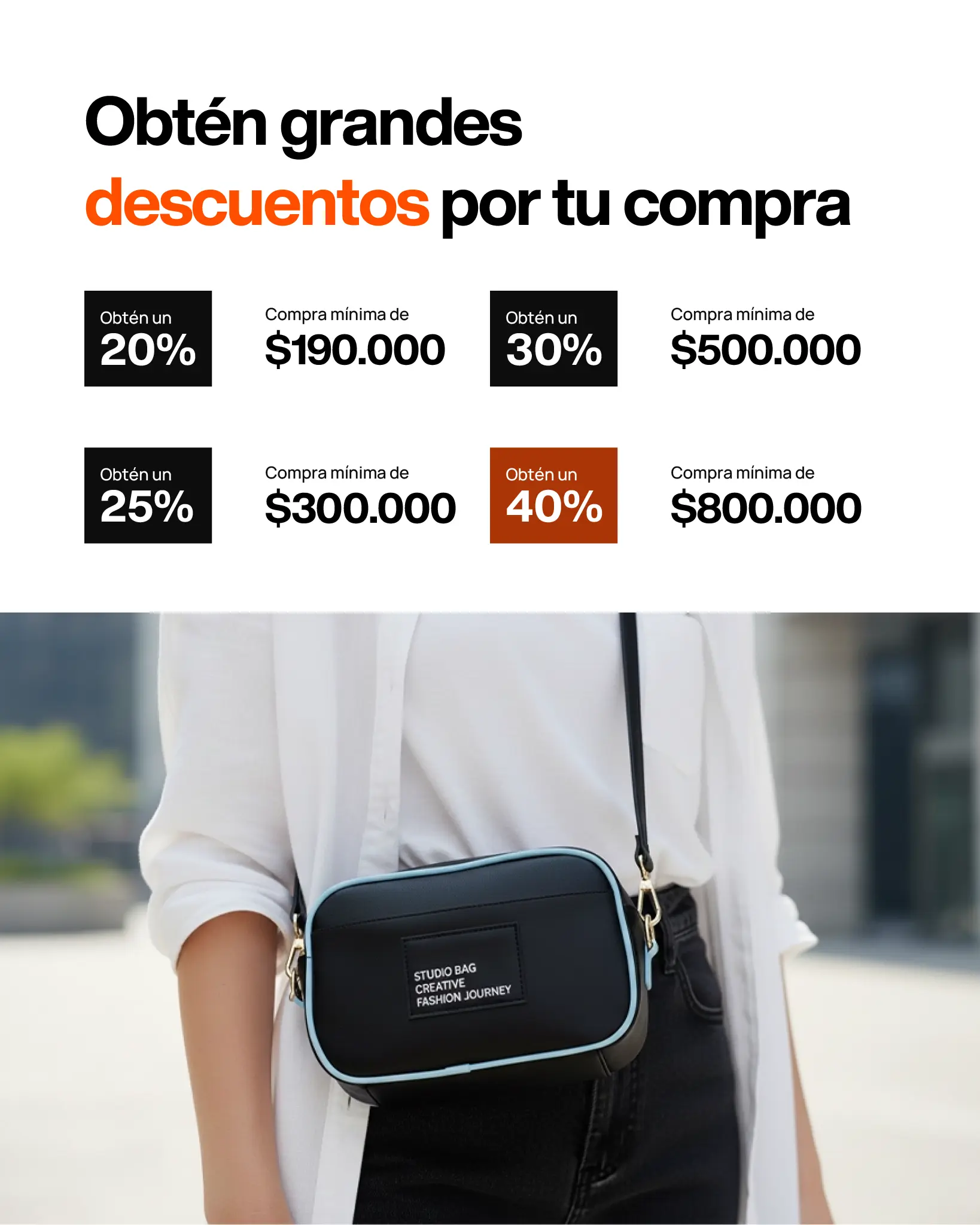 Descuentos Mayorista